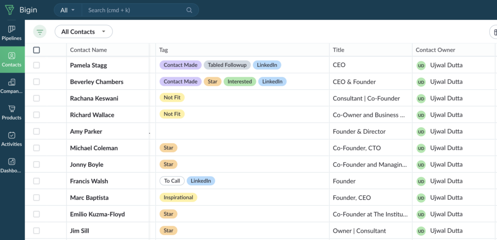 Achieving Seamless Workflow with AI Virtual Assistant Efficiency - ujwaldutta.com